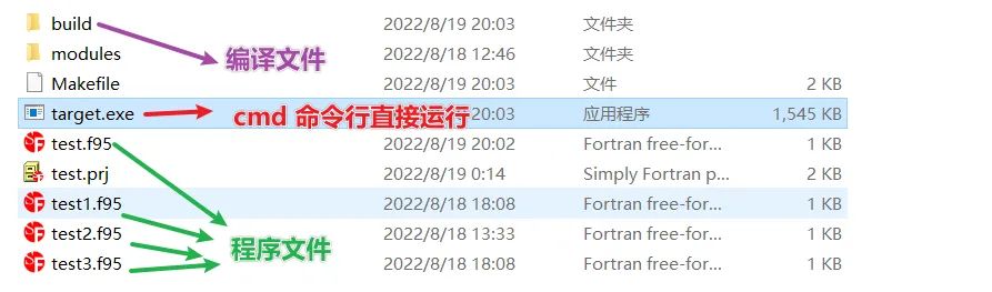 Simply Fortran 保姆级教程（内附安装包）的图6