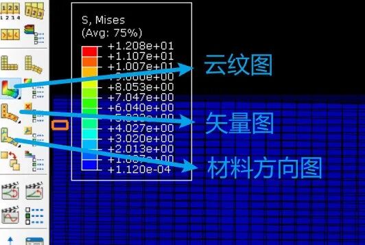 Abaqus后处理常见问题的图6
