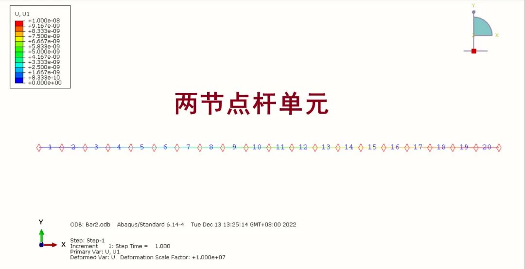 Matlab有限元基础编程 | 3节点杆单元(附云图绘制)的图9