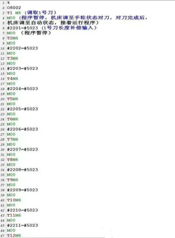 加工中心“失傳已久”的調機絕技，在座的各位，還有幾個知道？的圖3