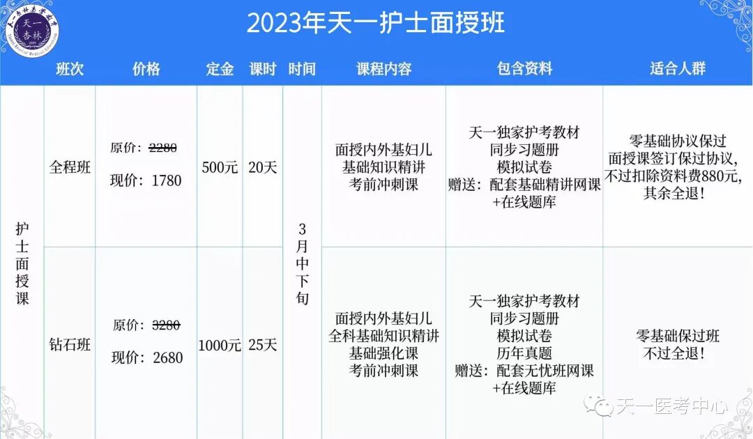 病人移位带怎么用值得拥有~护理技术操作规程（二）_https://www.jmylbn.com_新闻资讯_第5张
