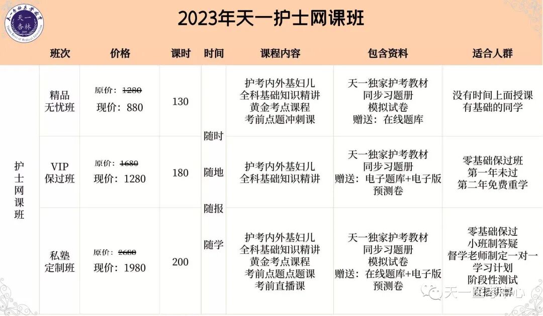 病人移位带怎么用值得拥有~护理技术操作规程（二）_https://www.jmylbn.com_新闻资讯_第4张