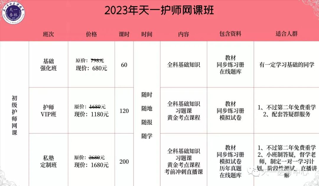 病人移位带怎么用值得拥有~护理技术操作规程（二）_https://www.jmylbn.com_新闻资讯_第3张