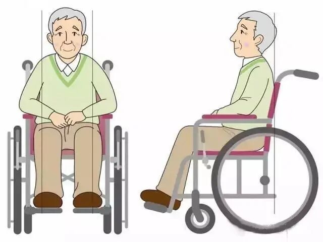 怎么使用轮椅小轮椅 大学问~如何选择？怎么使用？还有这个重要“配件”不能忽视~_https://www.jmylbn.com_新闻资讯_第12张
