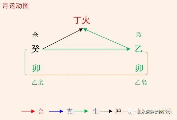 微信火名字_微信名有火的名字_火命人起微信名