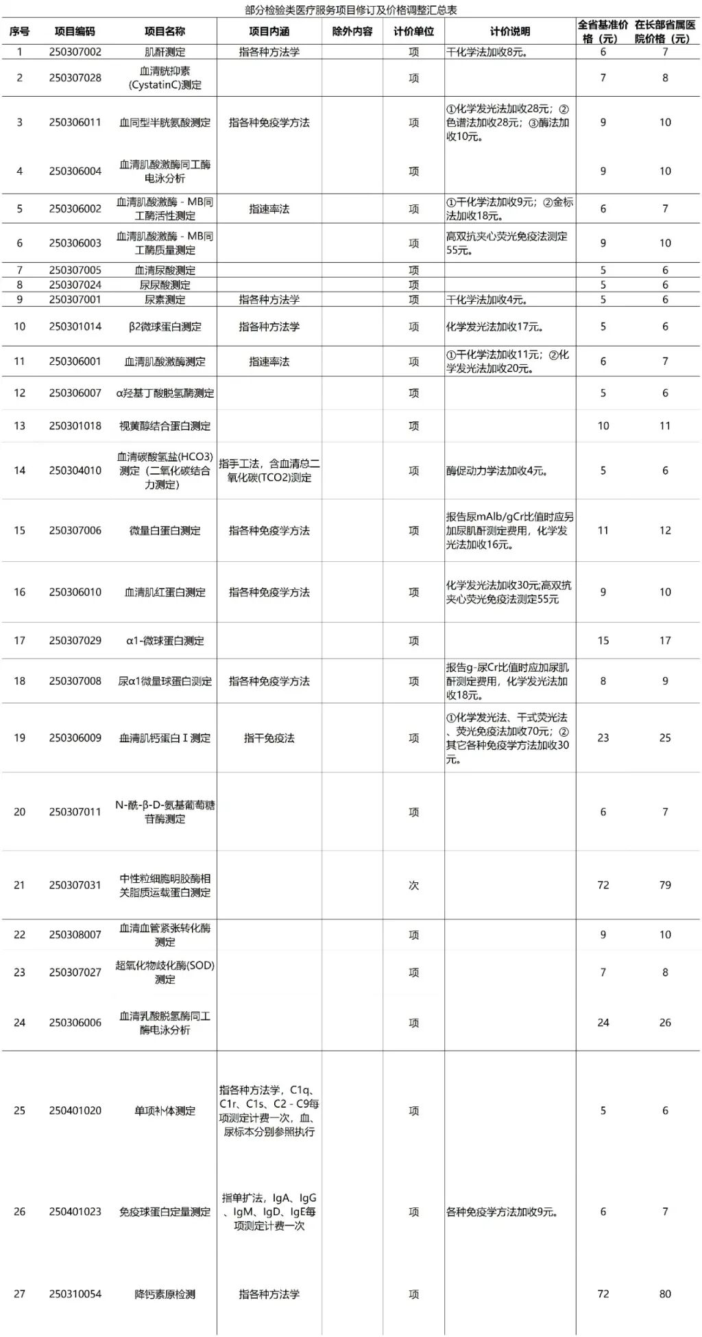 40bd4ef0053941008fda1e3bee9d64e0 (1)_��ӆ���{(di��o)�r�(xi��ng)Ŀ��.jpg