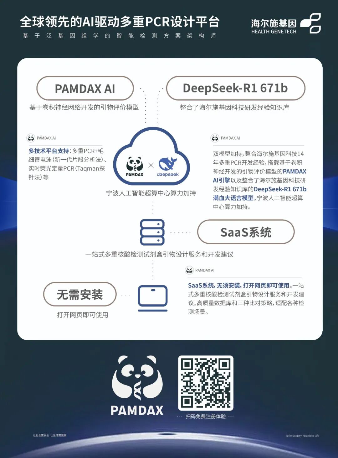 15 ������ƬA4-02���޹�˾���ܣ�.jpg