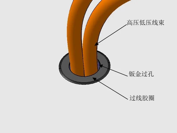 技術(shù) | 新能源客車線束過孔位置結(jié)構(gòu)及優(yōu)化方案的圖1