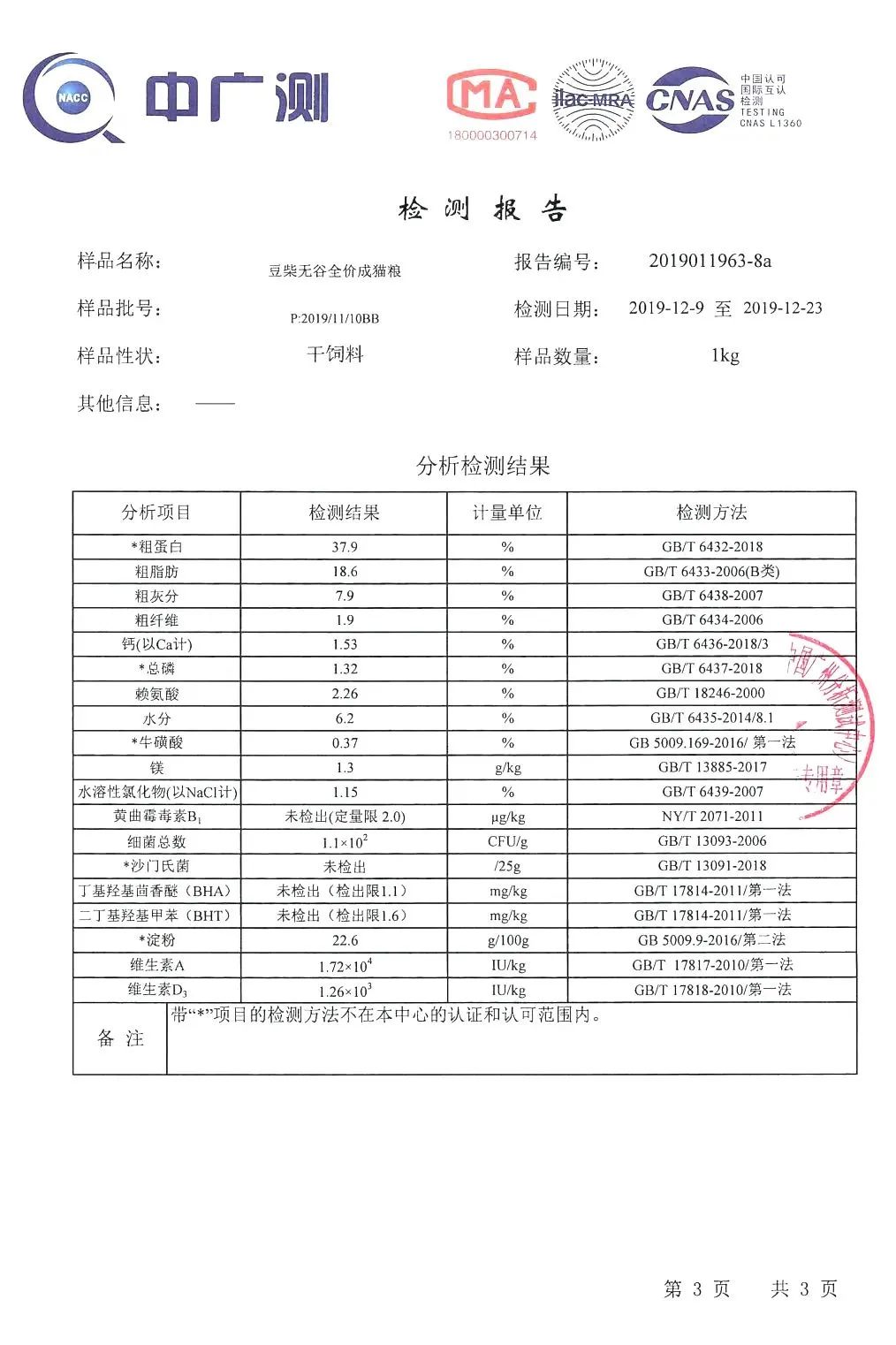 如果世界上沒有一款貓糧值得你信任，你會不會像他那樣...... 寵物 第16張