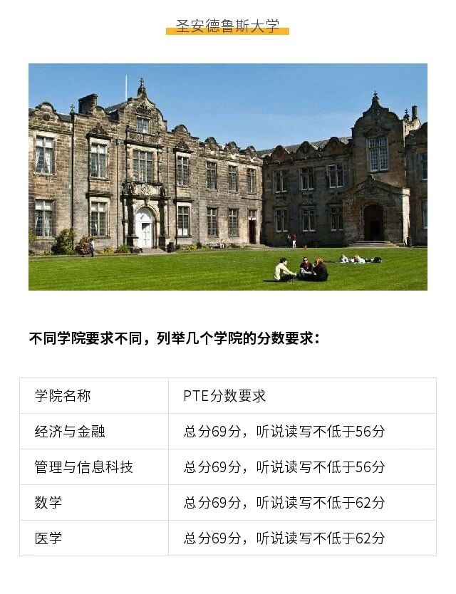 重磅消息！2020年PTE考试可用于申请英国各类签证啦