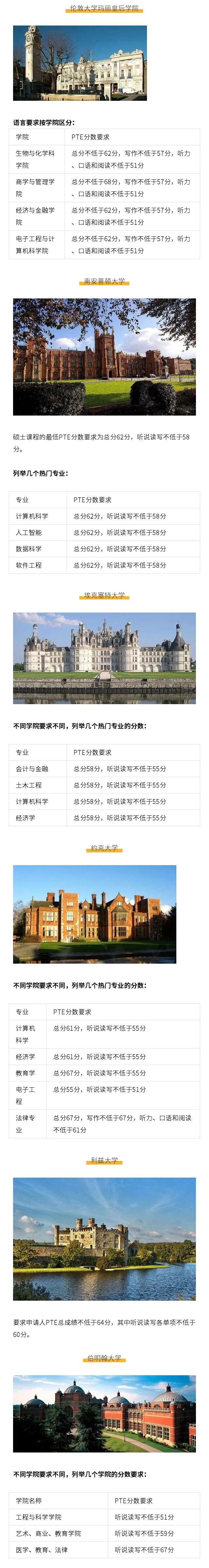 重磅消息！2020年PTE考试可用于申请英国各类签证啦