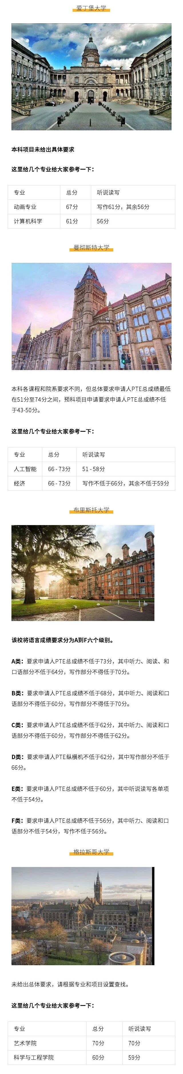 重磅消息！2020年PTE考试可用于申请英国各类签证啦