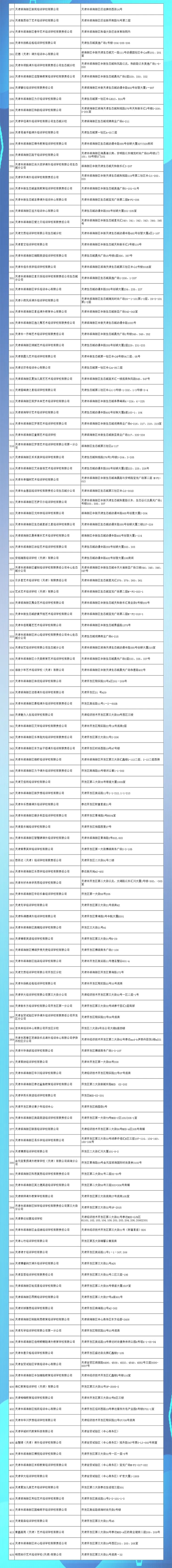关于校外培训，天津又一区公示名单！