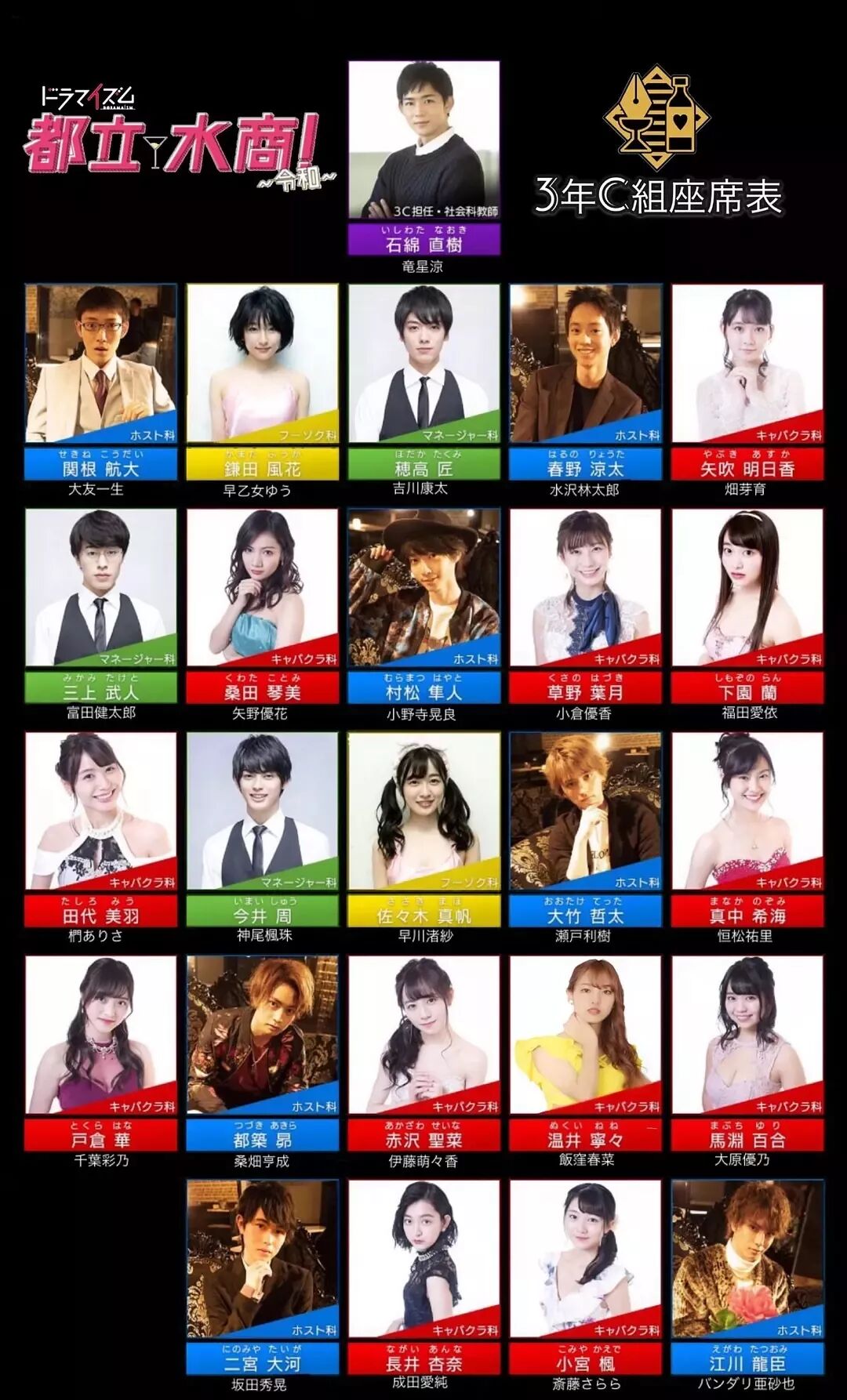 神尾枫珠 一个第一眼看过去可能会丑的颜 1000减7是多少 微信公众号文章阅读 Wemp