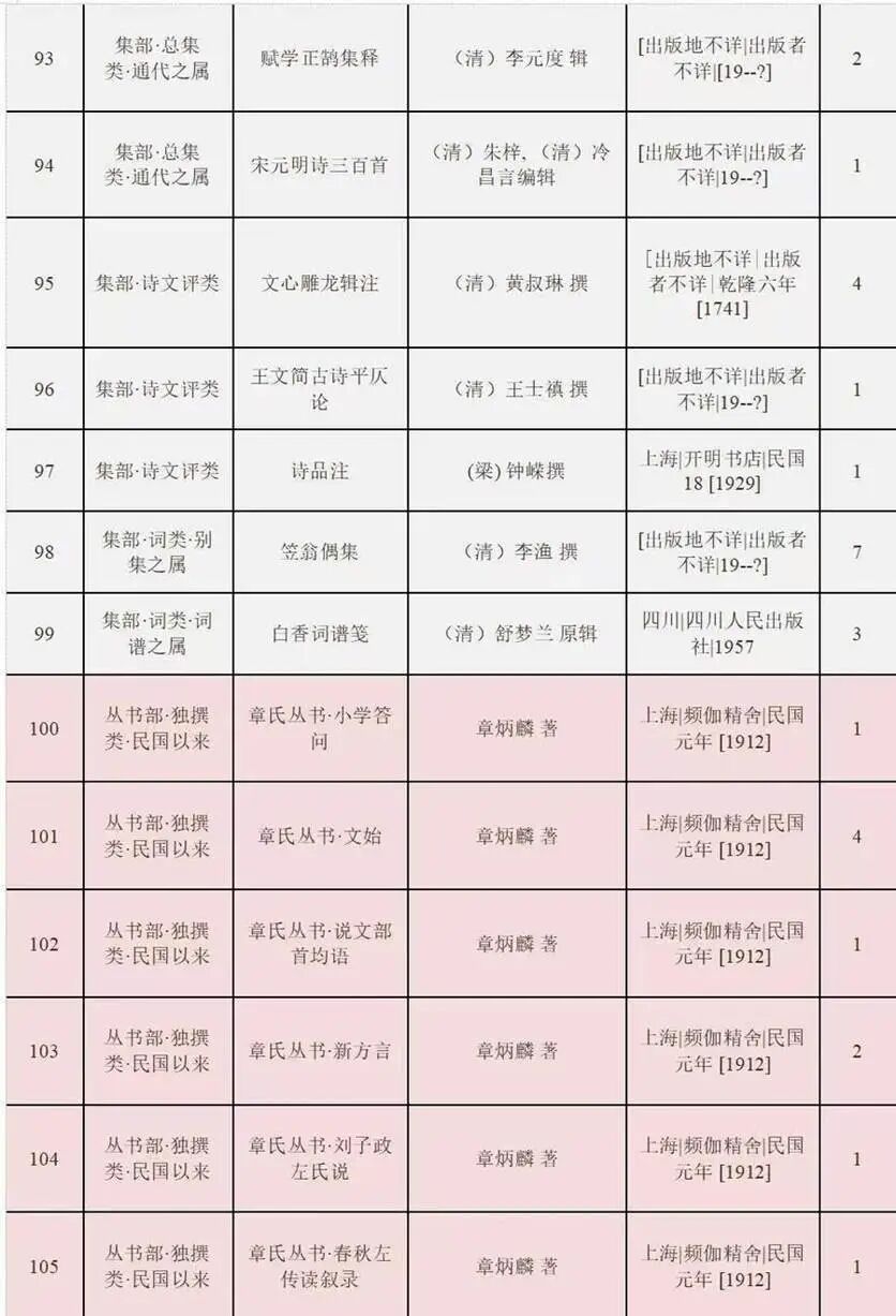 表格

AI 生成的内容可能不正确。