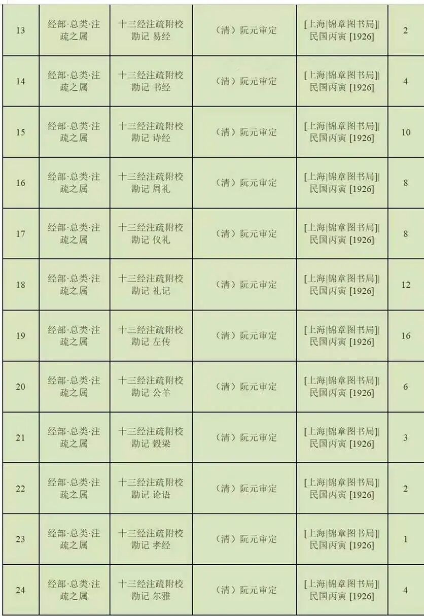 表格

AI 生成的内容可能不正确。