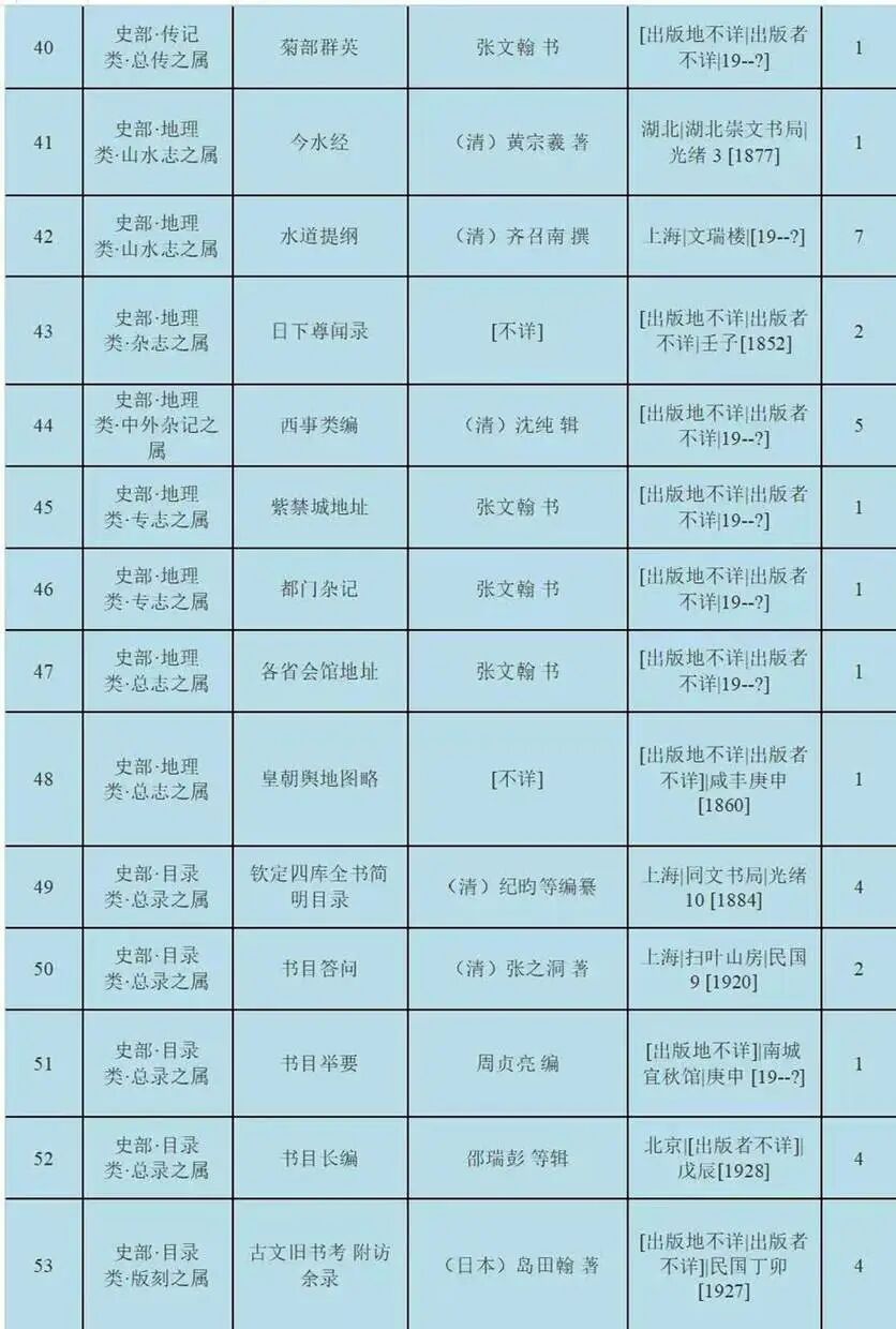 表格

AI 生成的内容可能不正确。