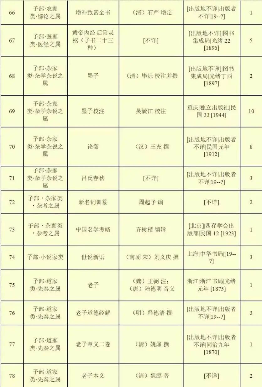 表格

AI 生成的内容可能不正确。