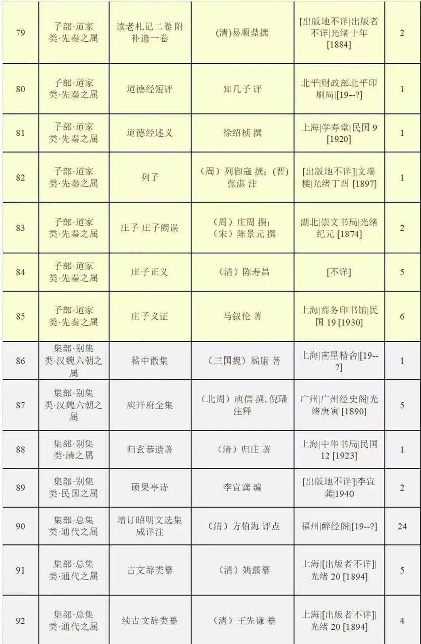 表格

AI 生成的内容可能不正确。