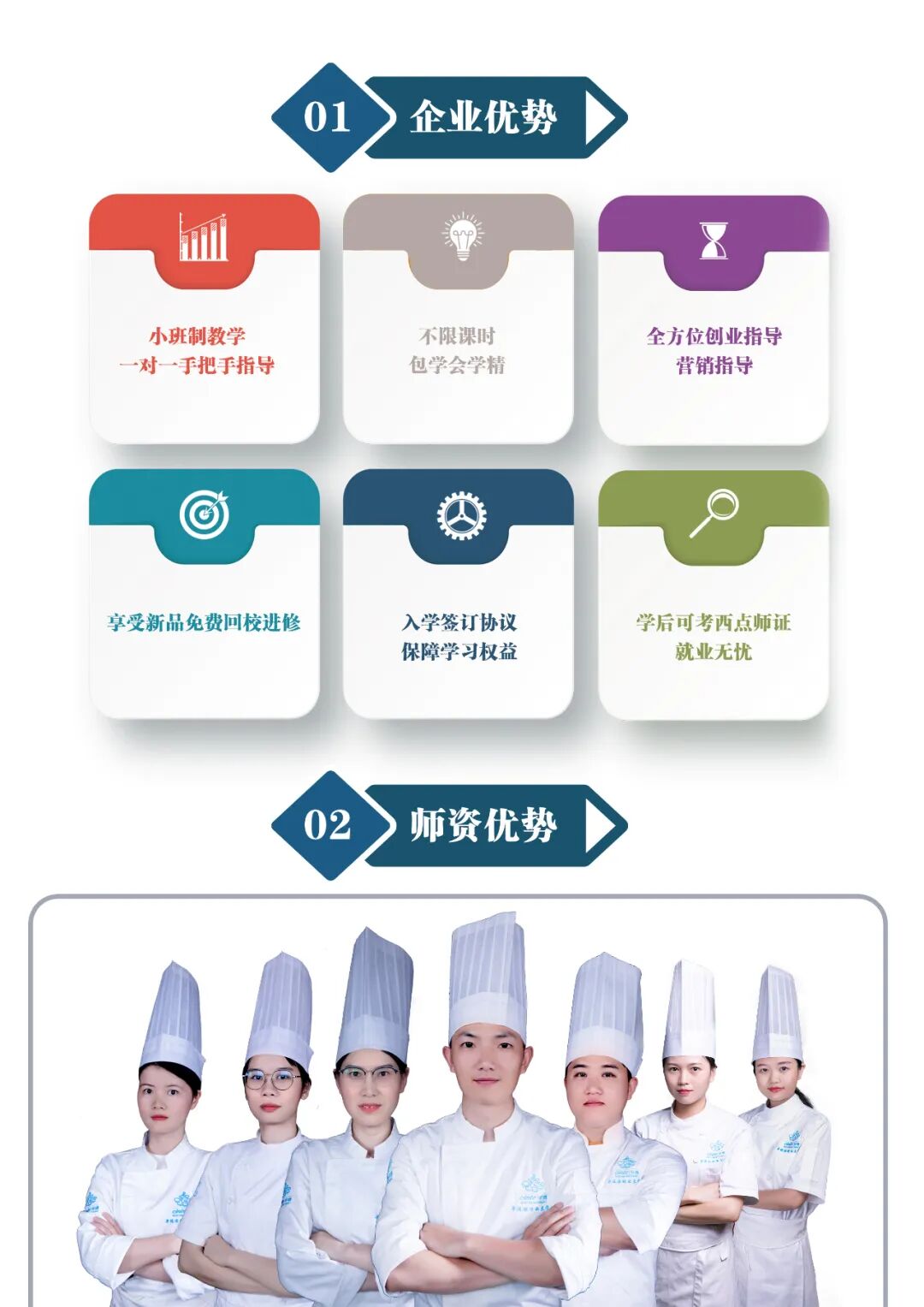 图片[4]-学西点，你找对对西点培训学校了吗？-首码网-网上创业赚钱首码项目发布推广平台