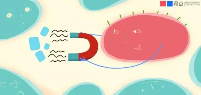 ֣ⷢűԭڵĵ׿ɶԿ100ְϸ