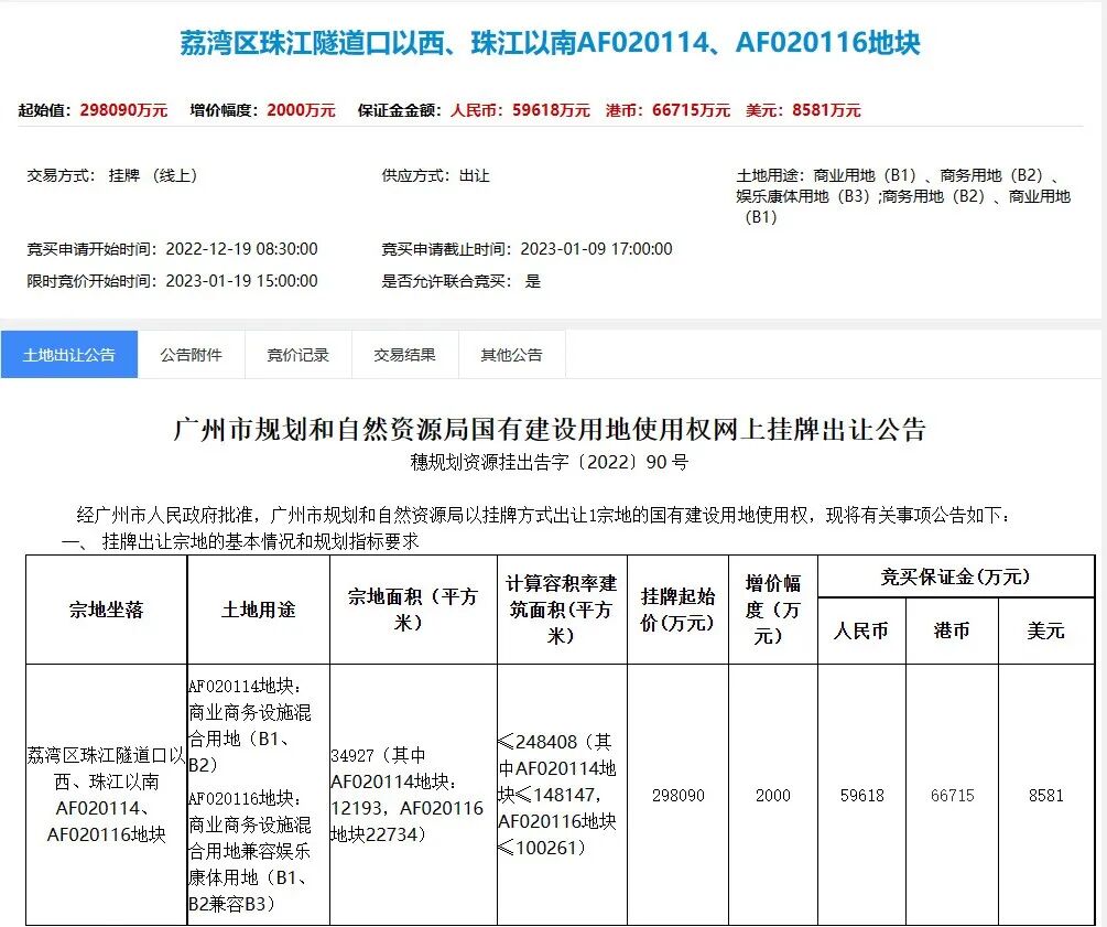 华润白鹅潭项目案名曝光，*级“悦府”*入广州！