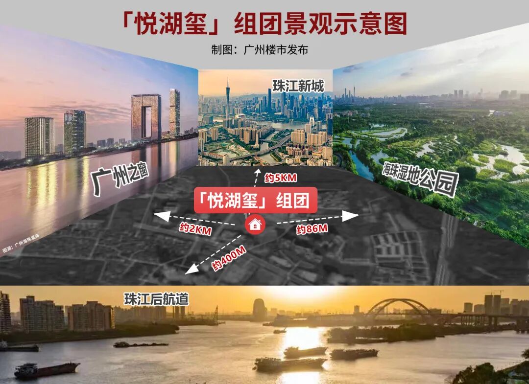 海珠沥滘珠光海珠新城怎么样？合适入手吗？