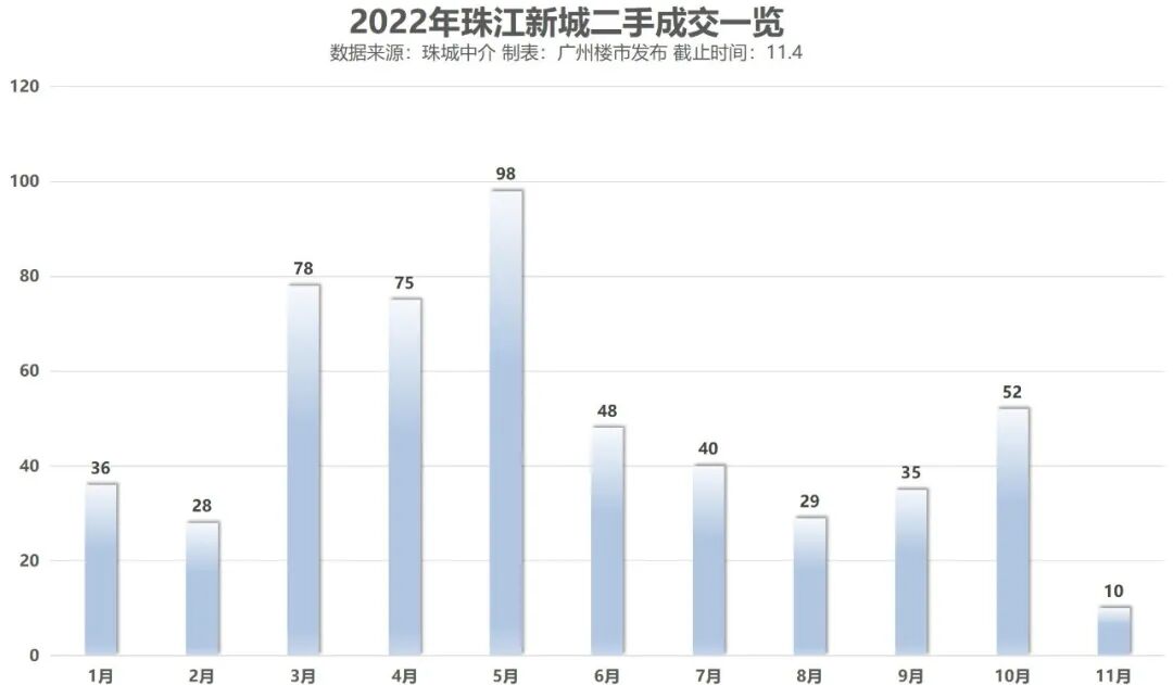 官方派糖，房企促销…双11的手，剁不剁？