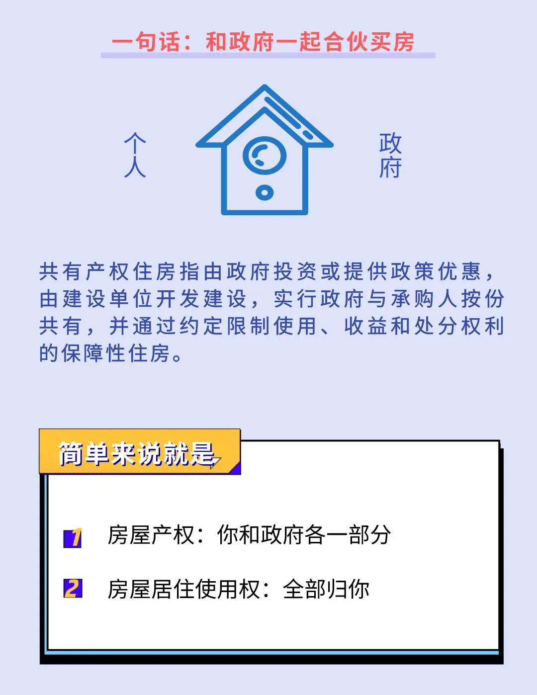 买共有产权房被卡资格？看完这篇不求人
