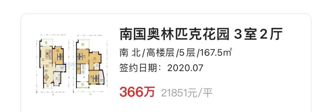 南奥“1”字头放盘！小心，这10盘有“价格杀手”