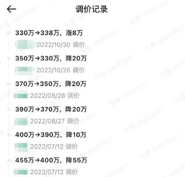 琶洲的风好猛！5连降的业主，开始涨价了