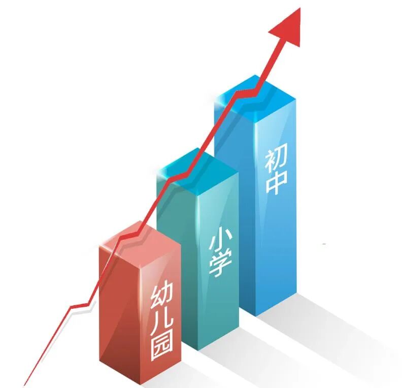 富颐华庭月底开盘，周边二手已挂上7万！这波不冲不行…