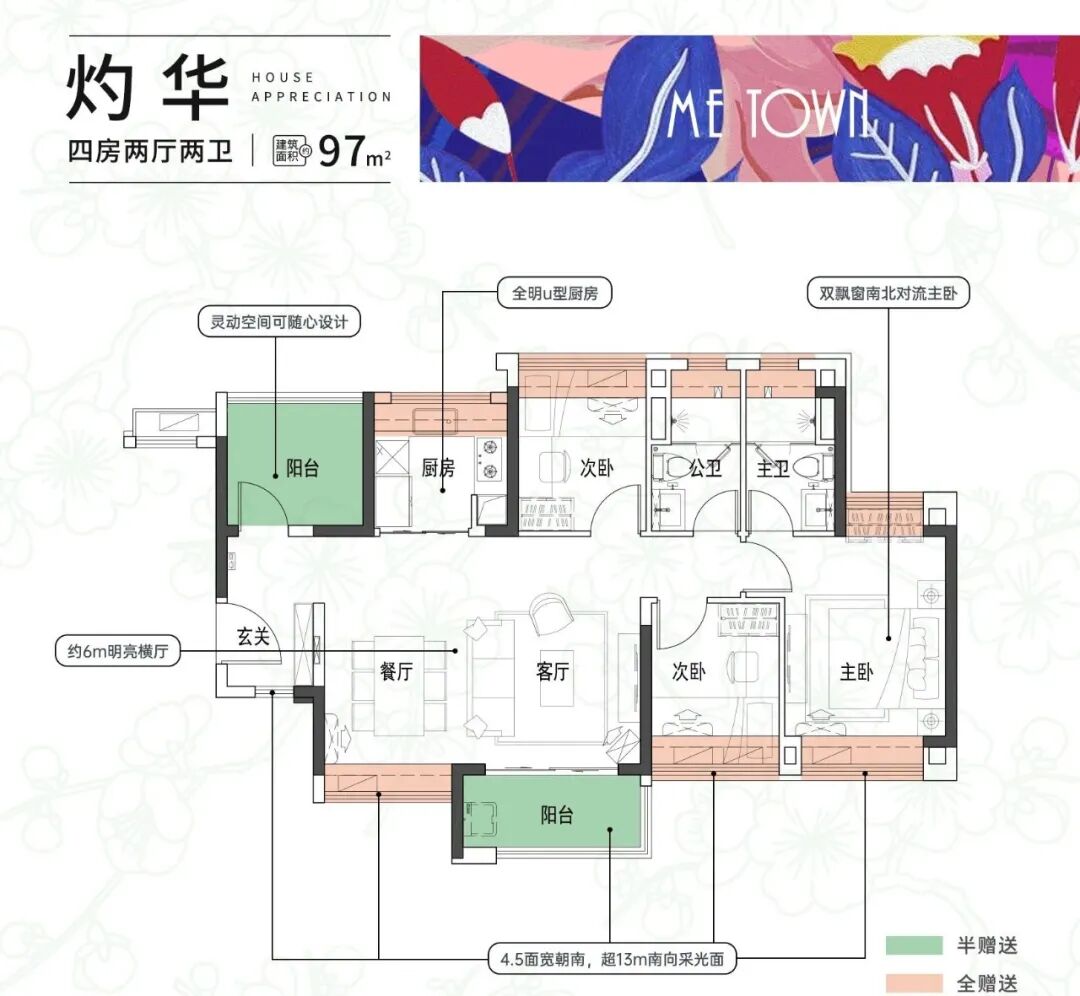 越秀明珠湾新盘【越秀·滨海花城】，预计三月正式入市！
