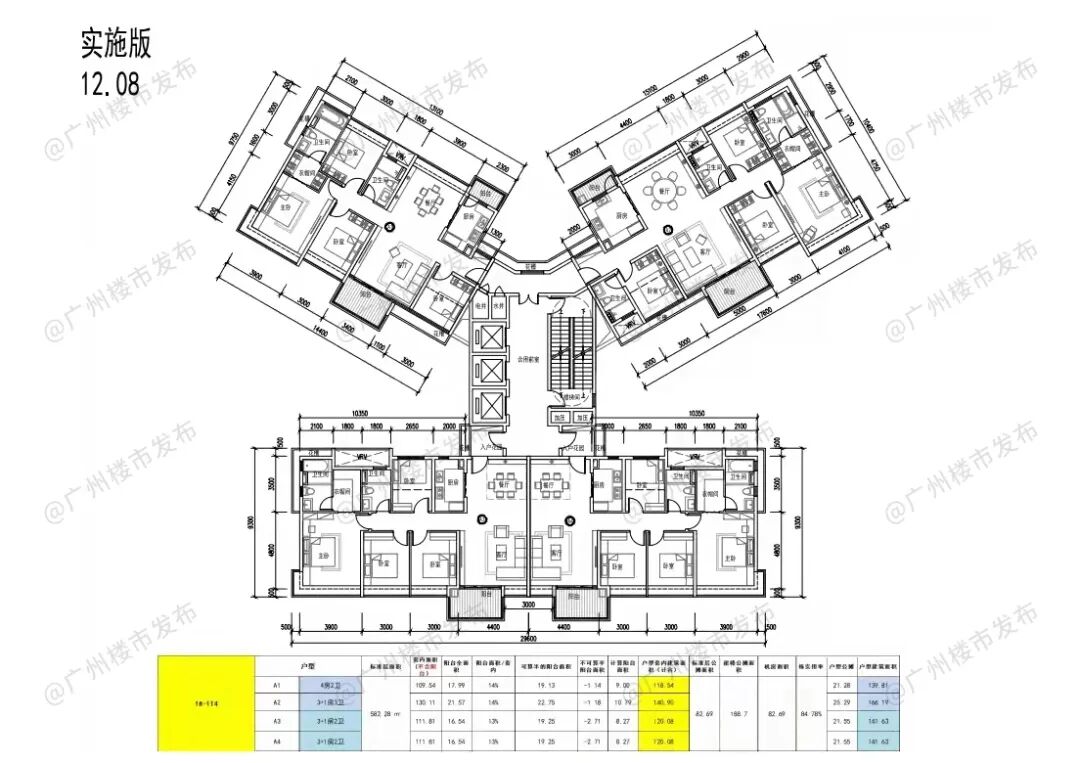 仅1栋超高层！君汇世家二期规划曝光，吹风15万+/平？