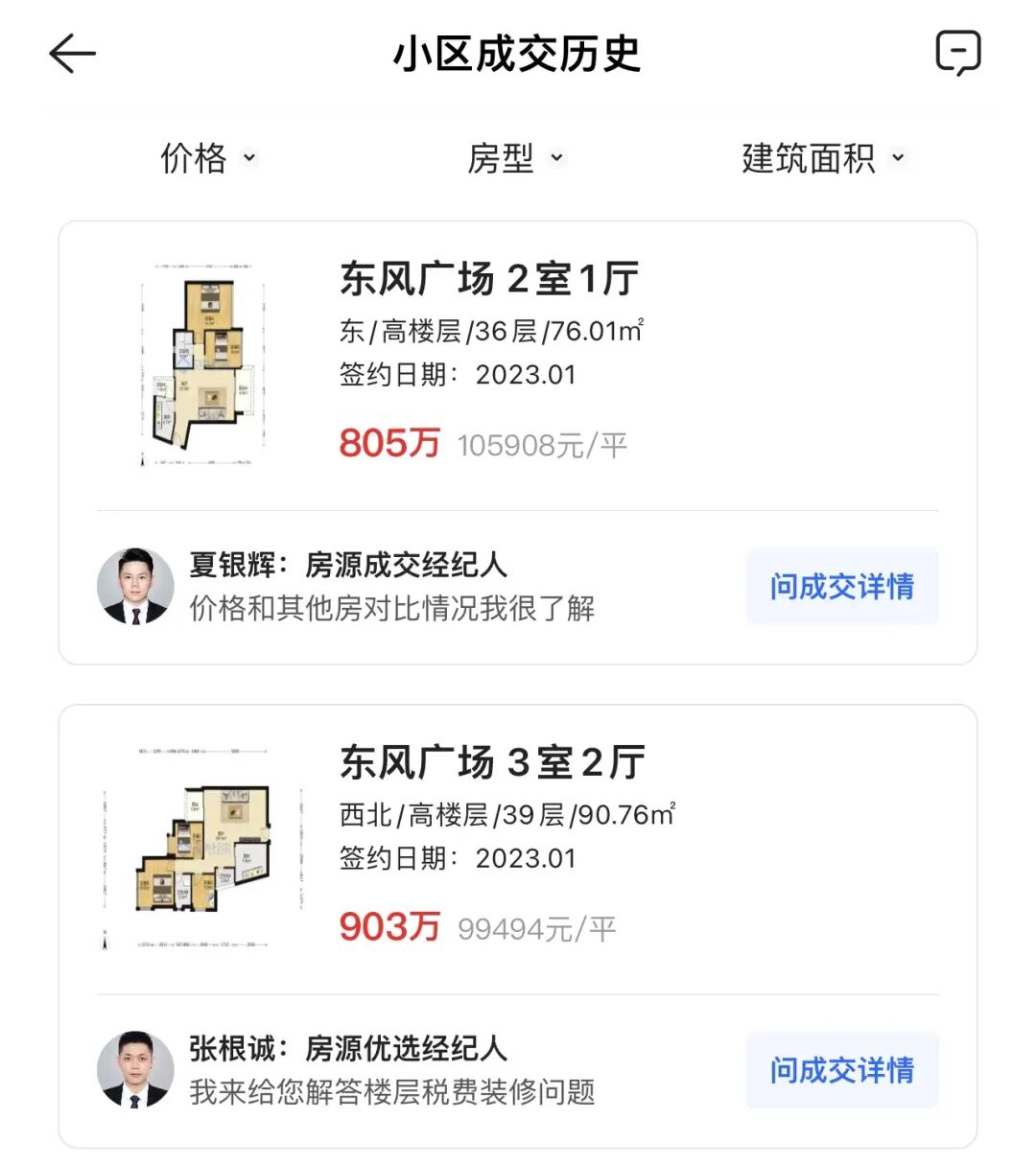 广州二手爆发式增长！涨价284万，*快1天成交