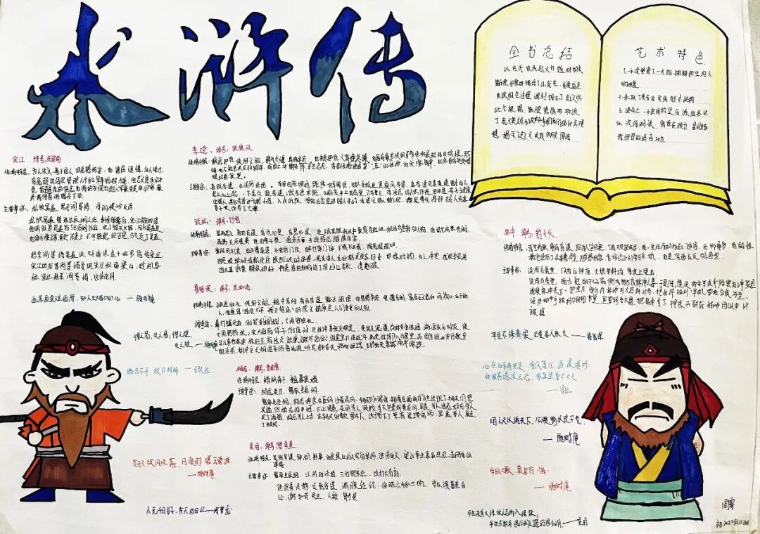 五年级语文快乐读书吧之水浒传diy水浒英雄卡手绘思维导图