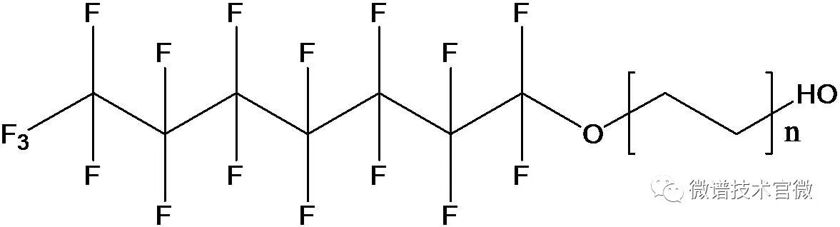 【干货】含氟表面活性剂在工业清洗上的应用