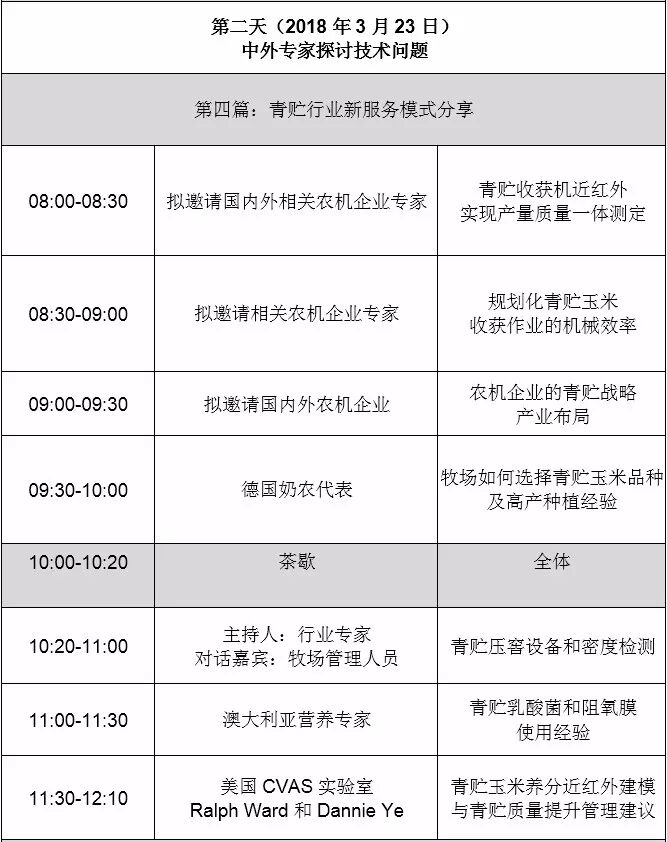2018中国青贮饲料大会