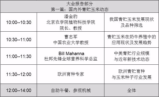 2018中国青贮饲料大会