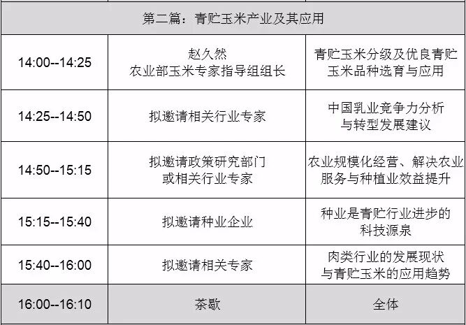 2018中国青贮饲料大会