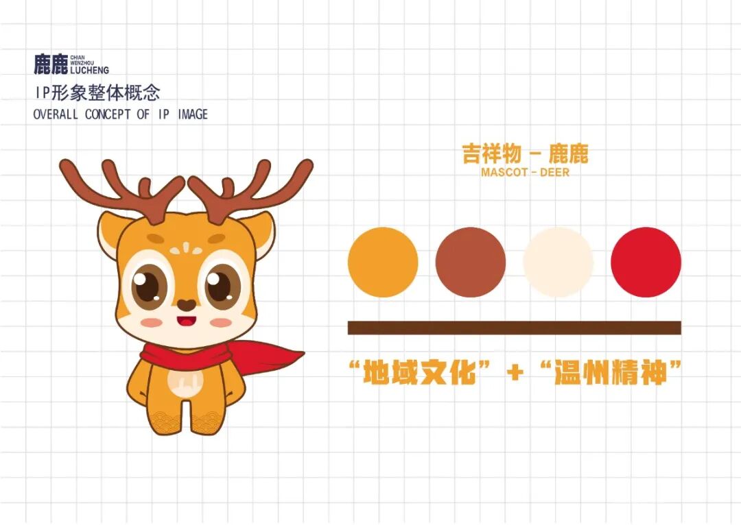 温州市鹿城区征集城市ip形象吉祥物入围作品
