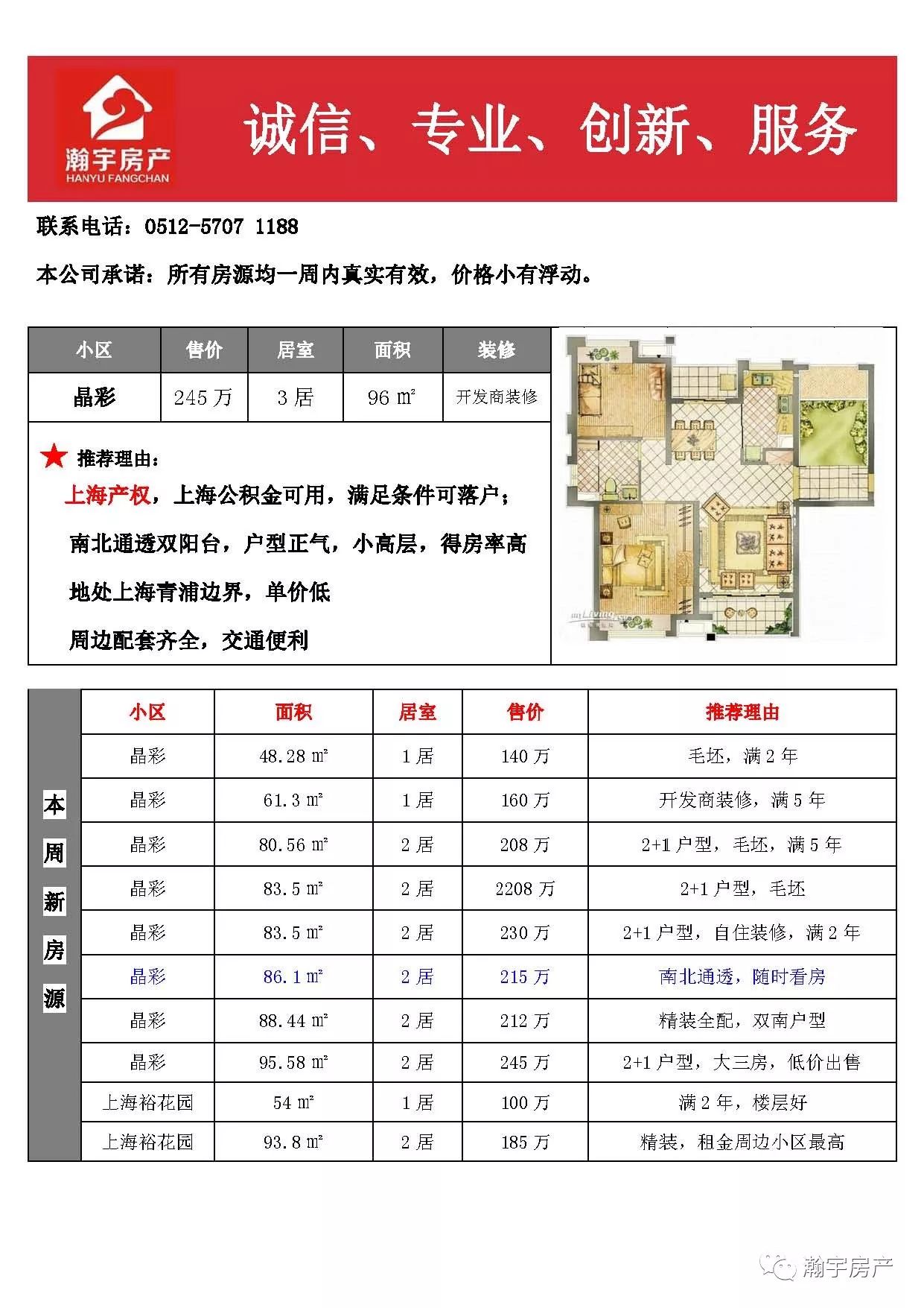 昆山瀚宇房产本周最新推荐