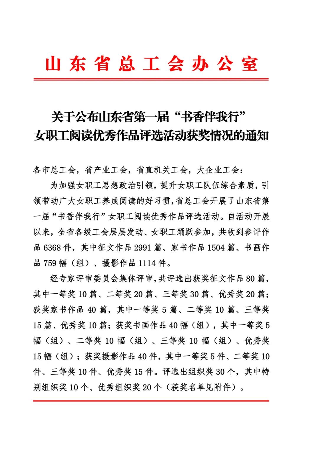 喜报！章丘区喜获全国书香三八活动多项表彰，创造历届最佳成绩