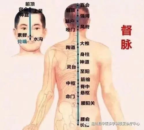 中医适宜技术|夏季养生正当时--督灸