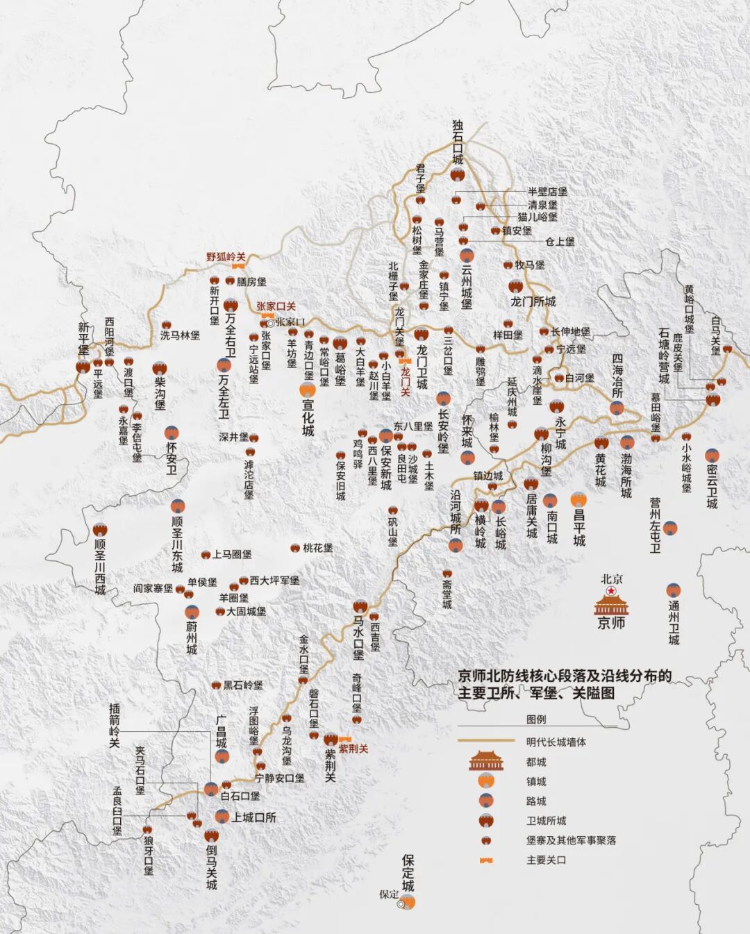 中国名关哪个难过