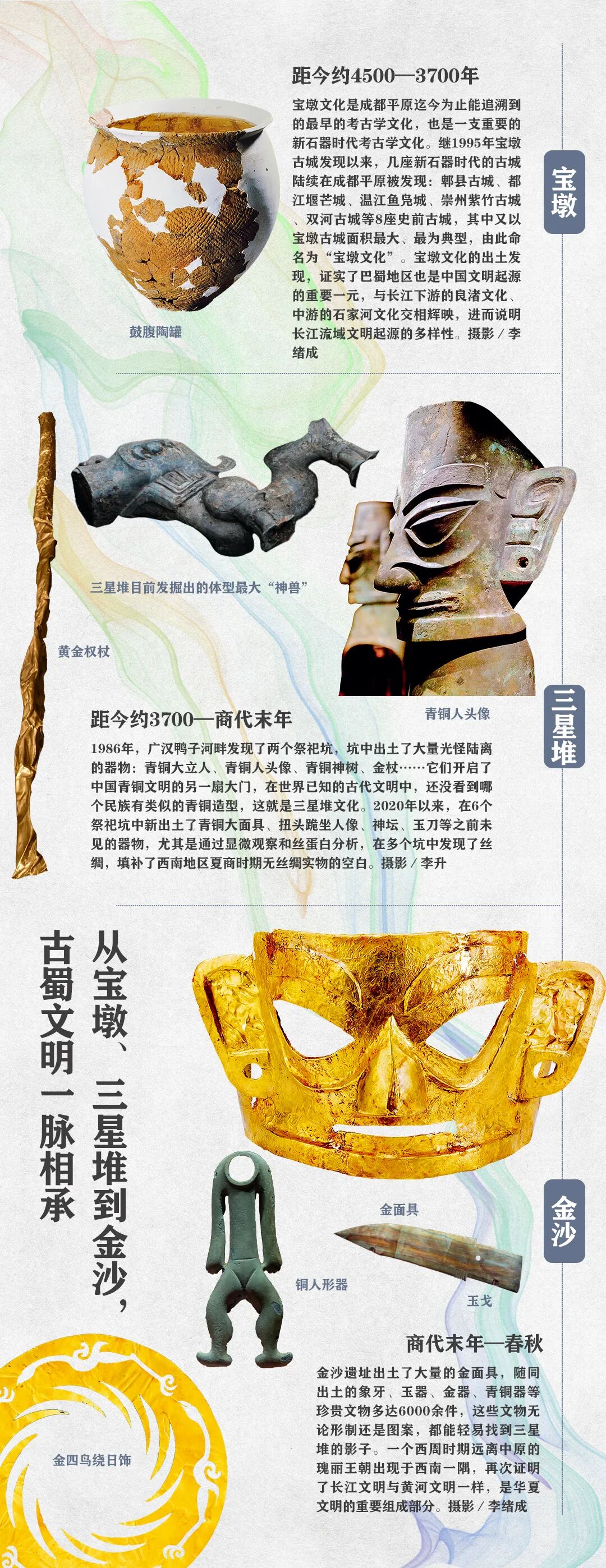 想来想去，只有成都