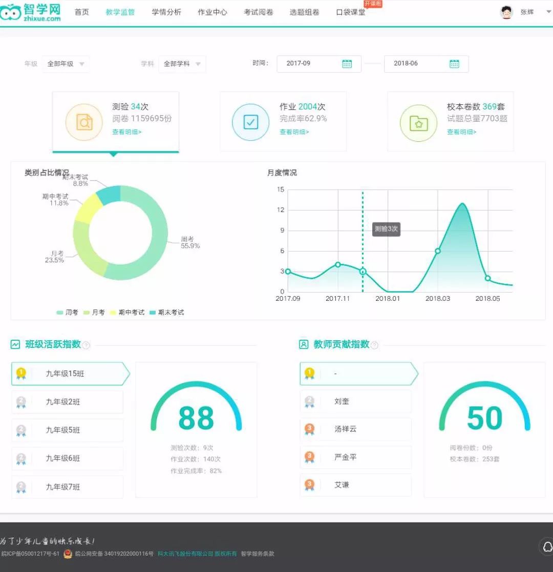 案例成功经验_优秀案例经验分享_大数据优质经验案例