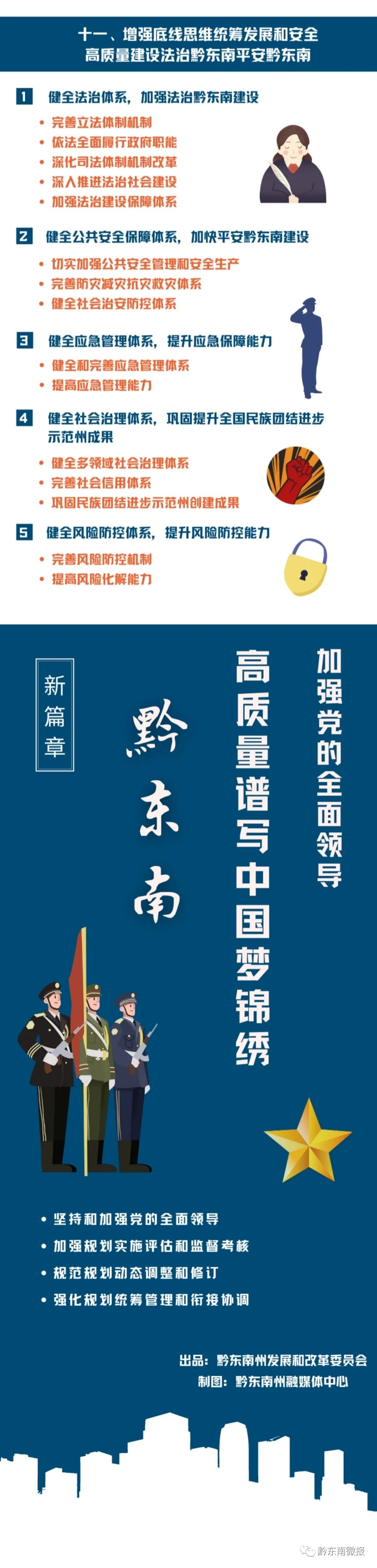 һͼ�����˽�ǭ�����ݡ�ʮ���塱�滮��Ҫ