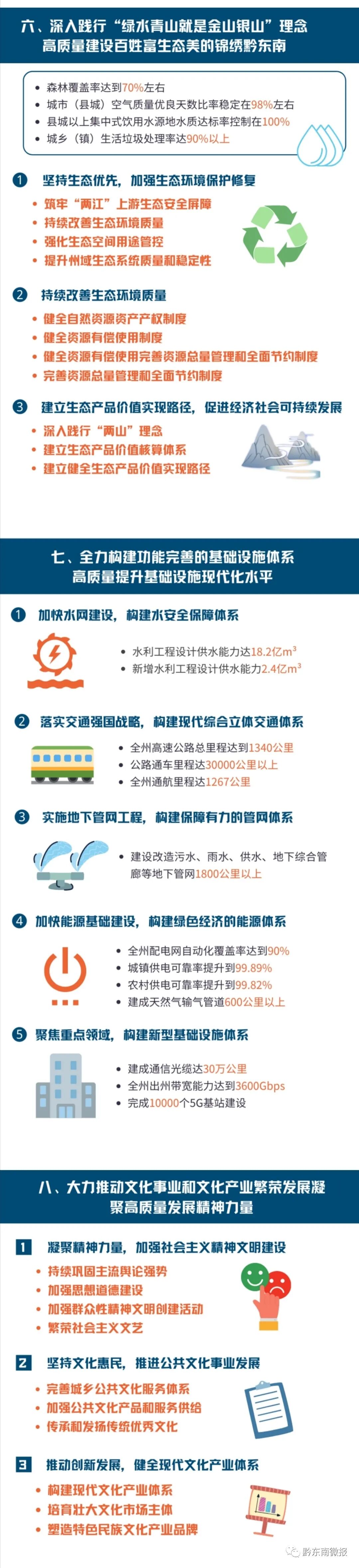 һͼ�����˽�ǭ�����ݡ�ʮ���塱�滮��Ҫ