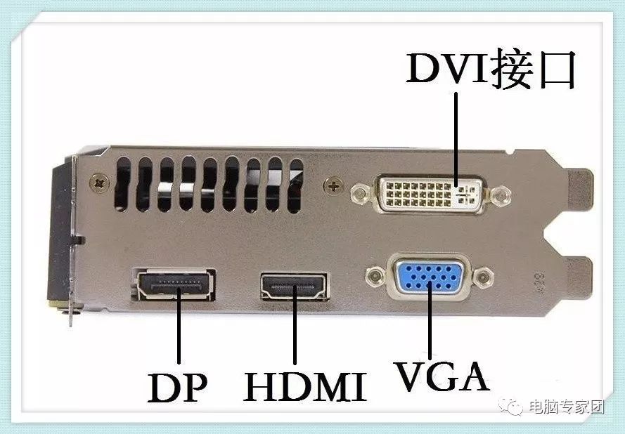 電腦DIY：新電腦組裝好開不了機，顯示器不亮怎麼辦？ 科技 第7張